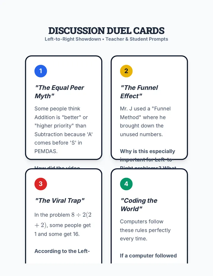 Discussion Duel Cards