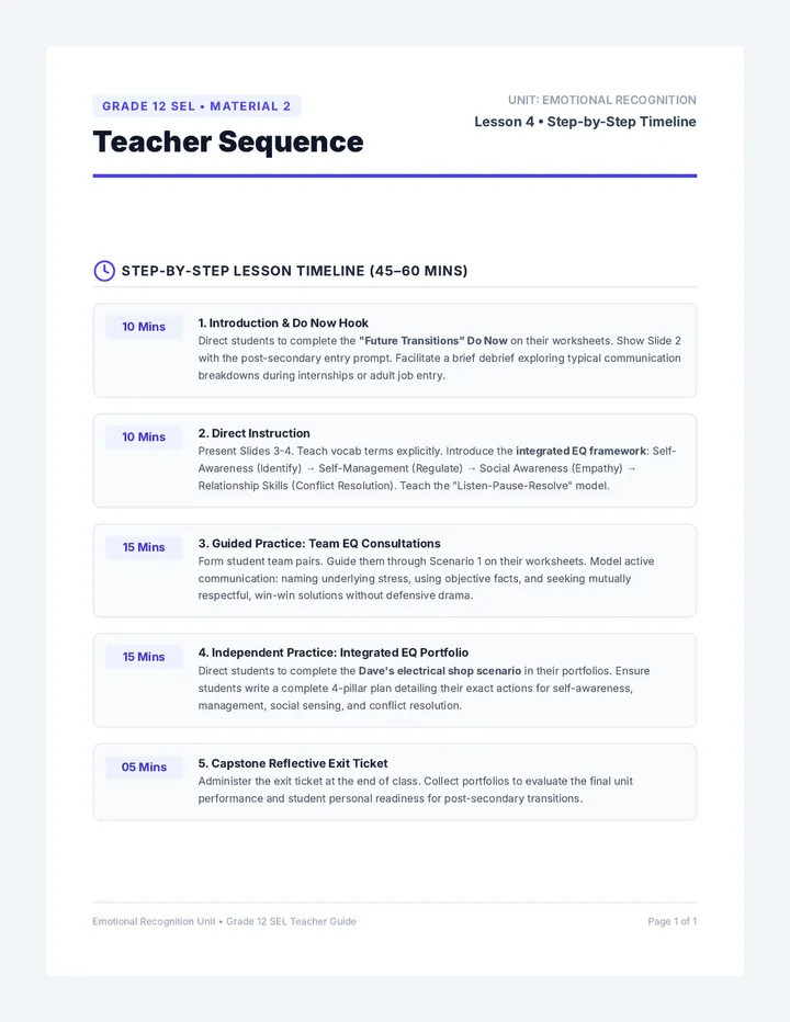 Mastering EQ Teacher Sequence