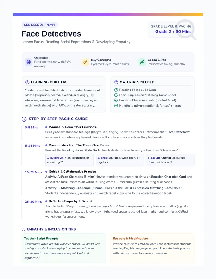 Face Detectives Teacher Guide