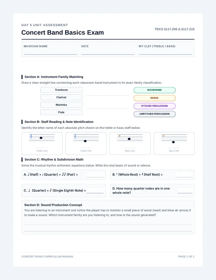 Band Basics Assessment