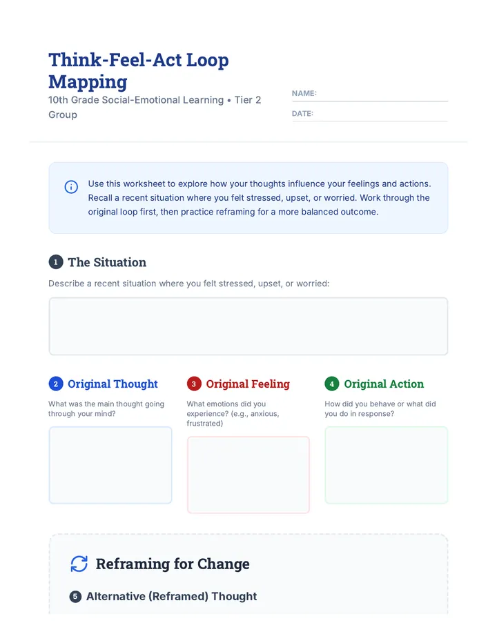 Think Feel Act Loop Mapping Activity