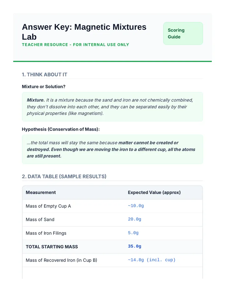 Magnetic Mixtures Answer Key