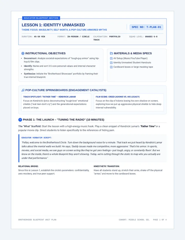Identity Unmasked Educator Plan