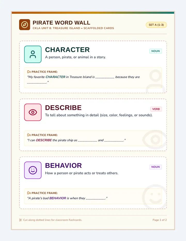Pirate Vocab Word Wall