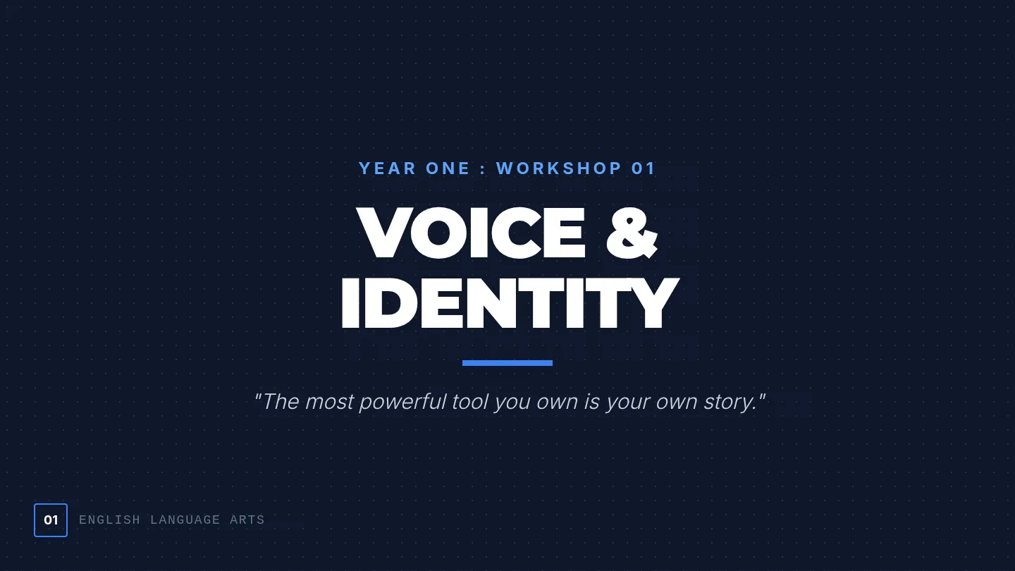 Voice Identity Slides