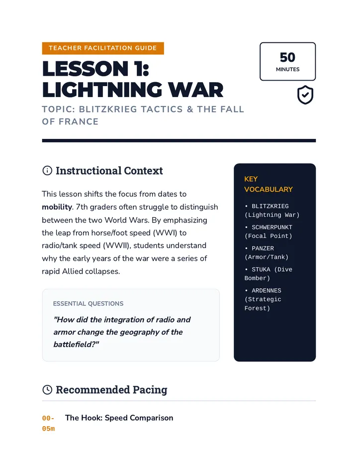 Blitzkrieg Teacher Guide