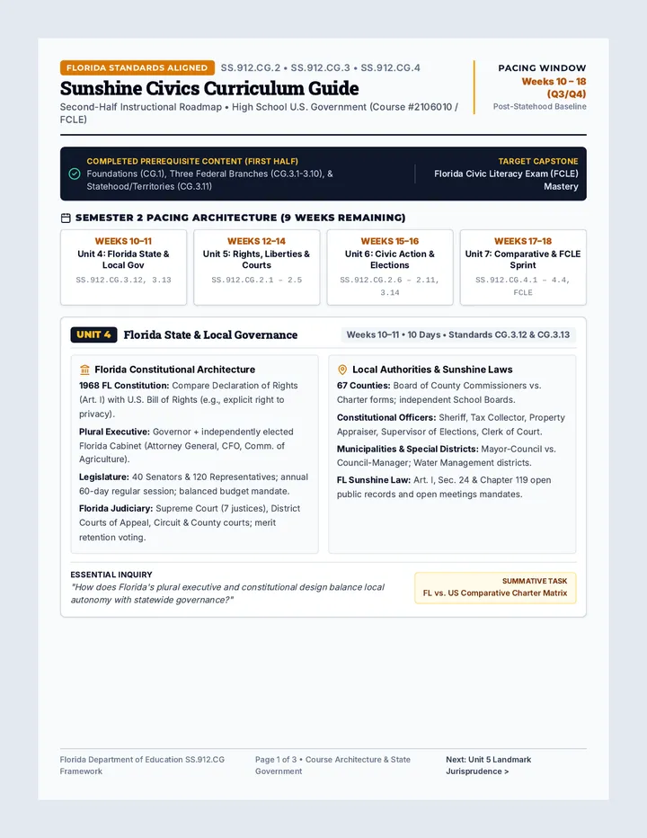 Sunshine Civics Curriculum Guide
