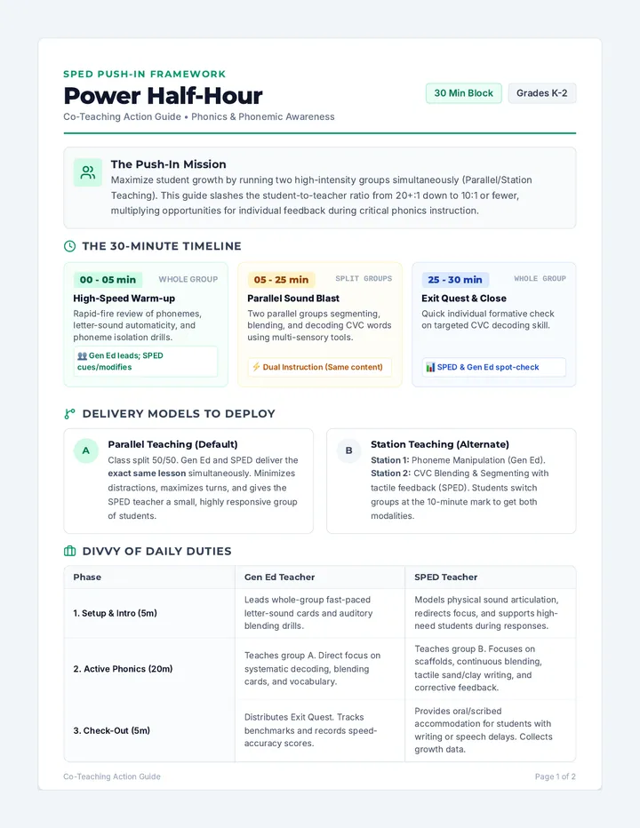Co-Teaching Action Guide
