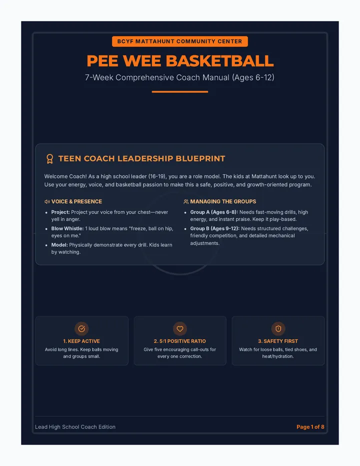 Mattahunt Hoops Master Manual