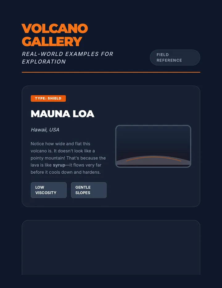 Real Volcano Reference Sheet