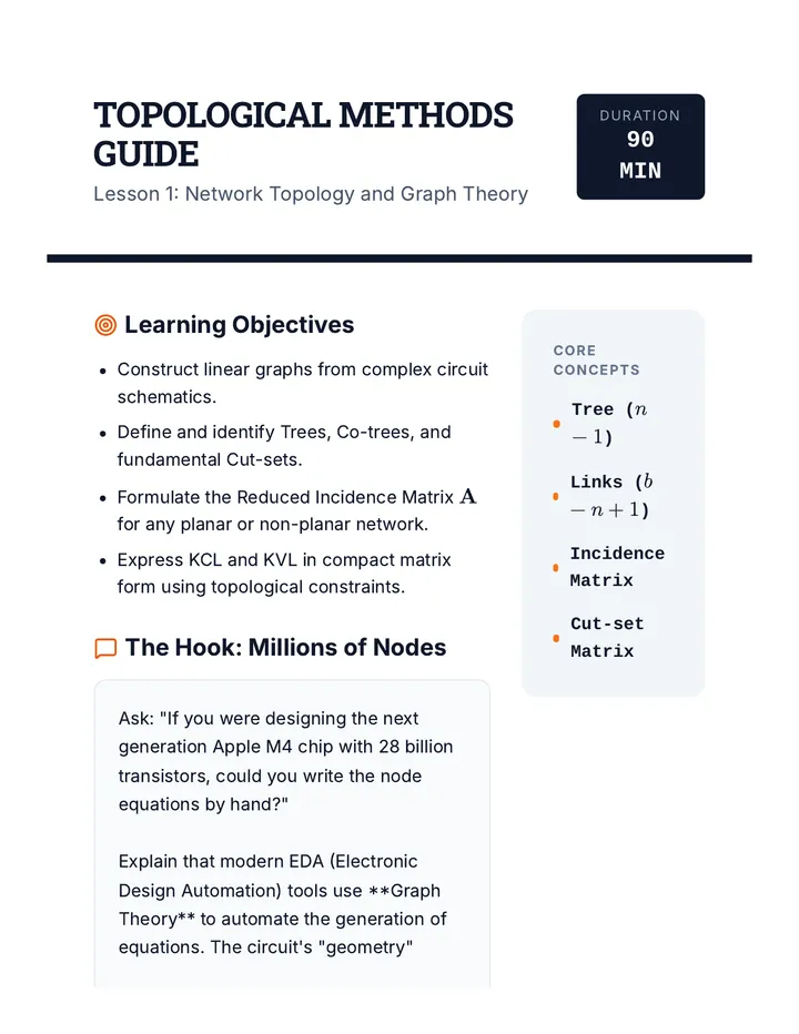Network Topology Teacher Guide