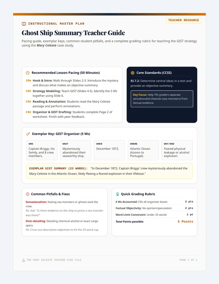 Ghost Ship Summary Teacher Guide
