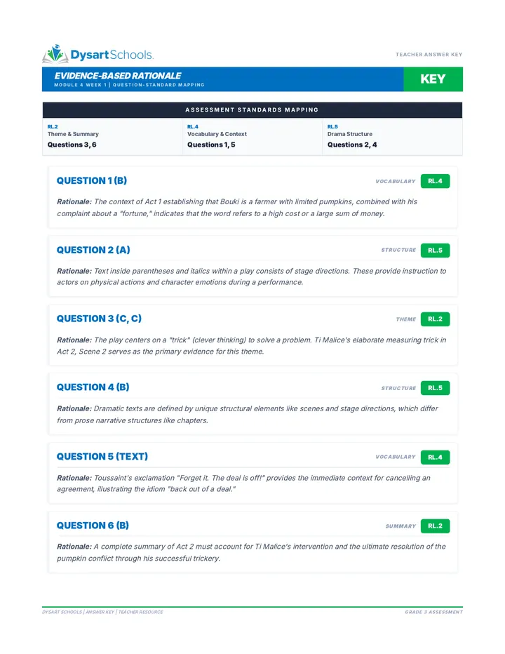 Module 4 Week 1 CFU Answer Key