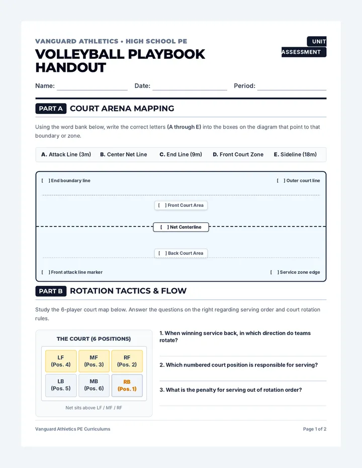 Volleyball Playbook Handout