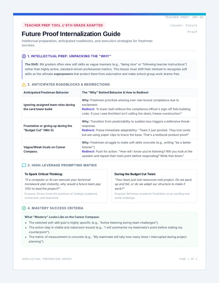 Future Proof Internalization Guide