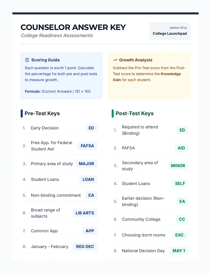 Assessment Answer Key