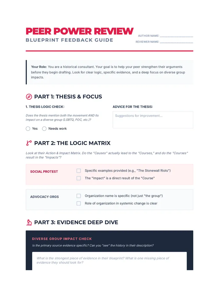 Peer Power Review Handout