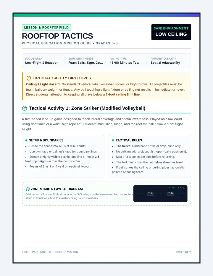 Rooftop Tactics Teacher Guide