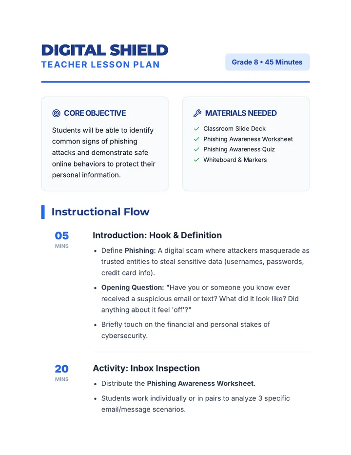 Phishing Awareness Lesson Plan