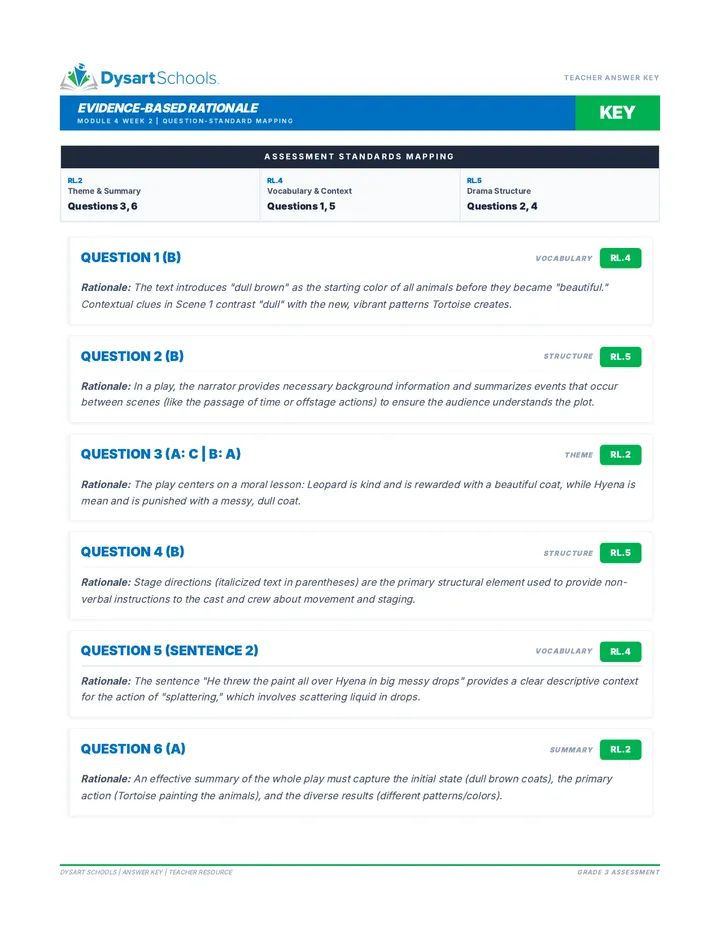 Module 4 Week 2 CFU Answer Key