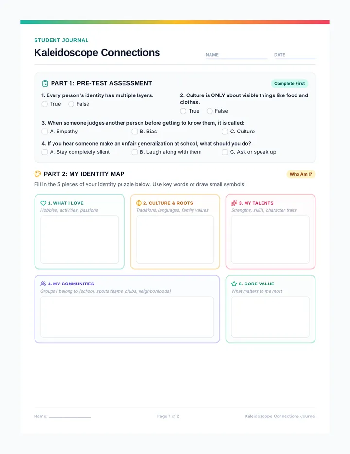 Identity Inclusion Journal