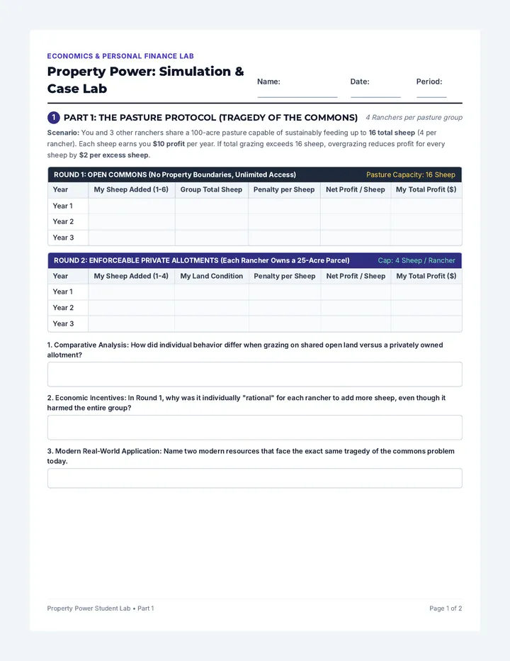 Property Power Simulation Worksheet