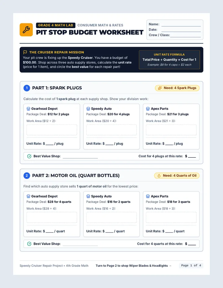 Pit Stop Budget Worksheet