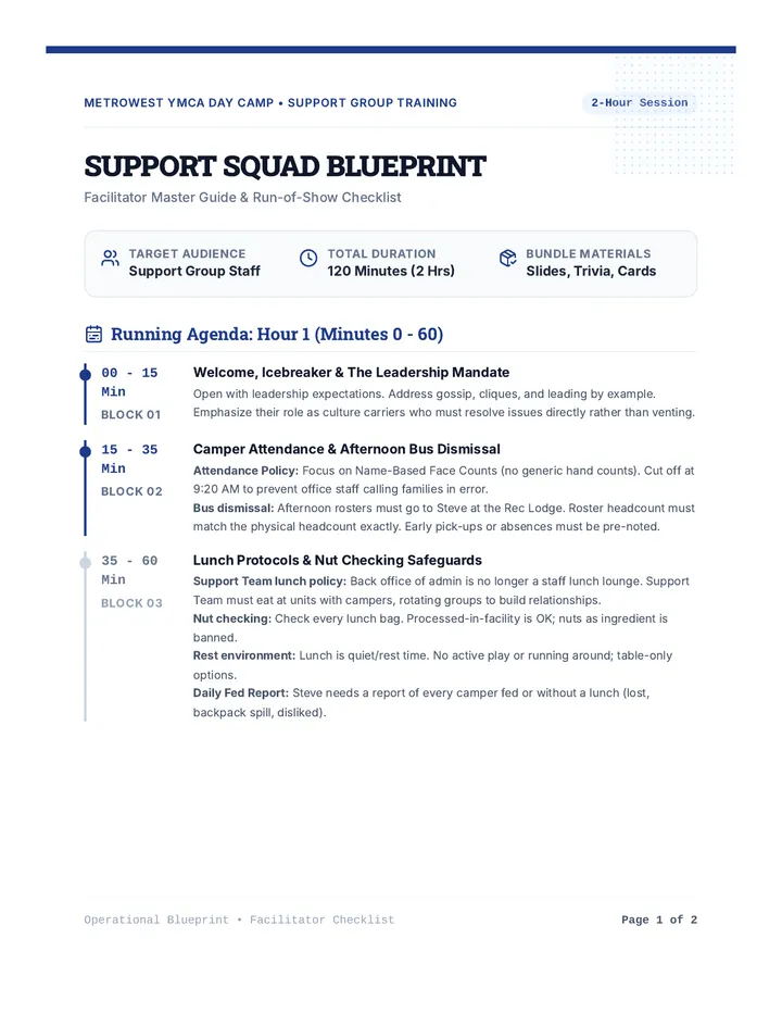 Facilitator Operational Checklist page 1