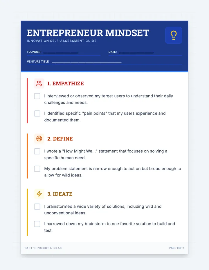 Entrepreneur Mindset Checklist