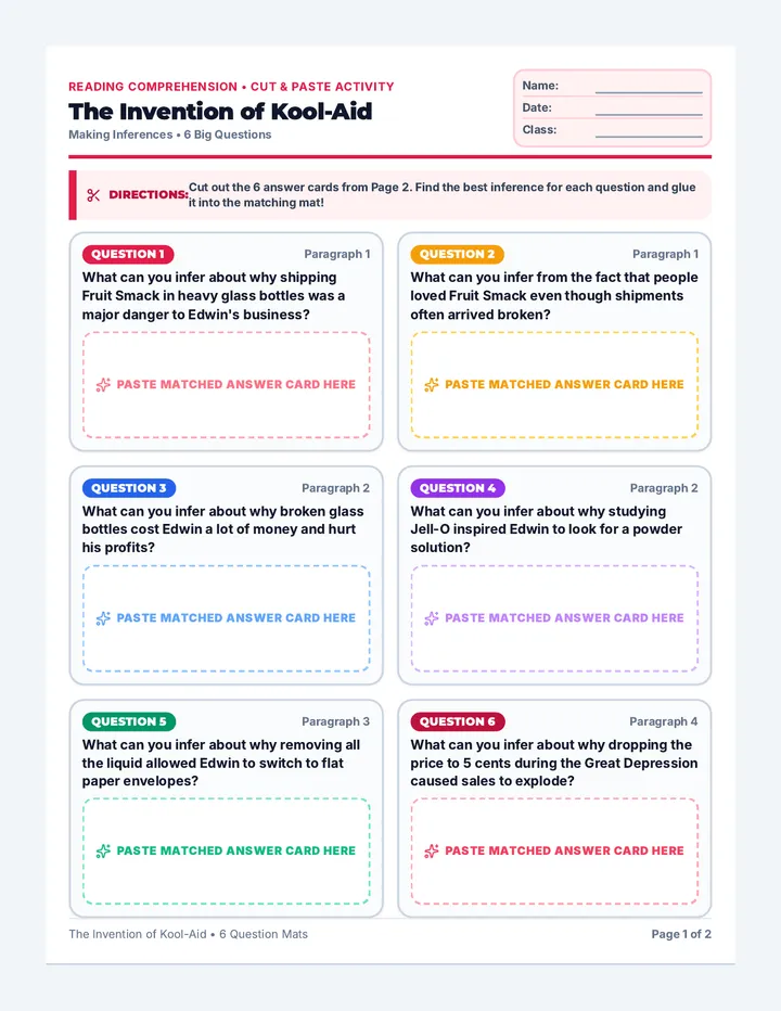 Invention of Kool-Aid Cut and Paste Activity