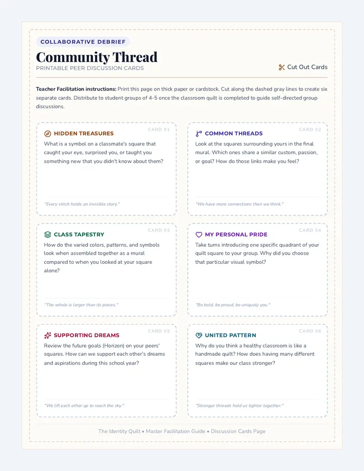 Community Thread Cards