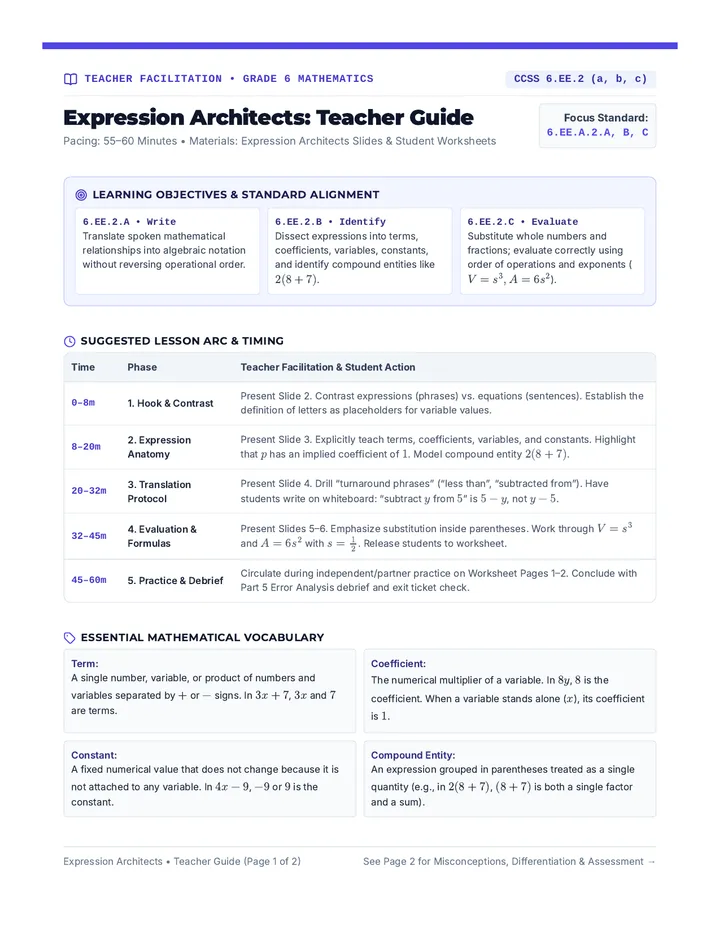 Expression Architects Teacher Guide