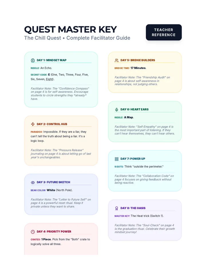 Quest Master Answer Key