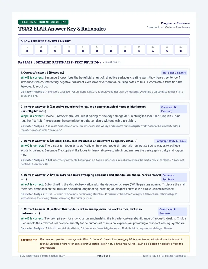 TSI English Answer Key