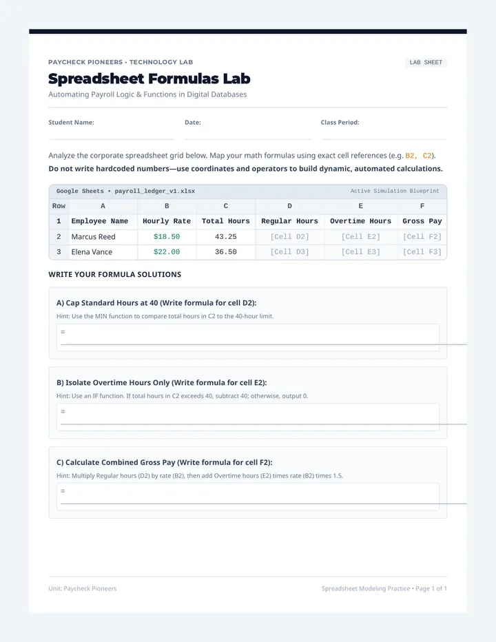 Spreadsheet Formulas Practice