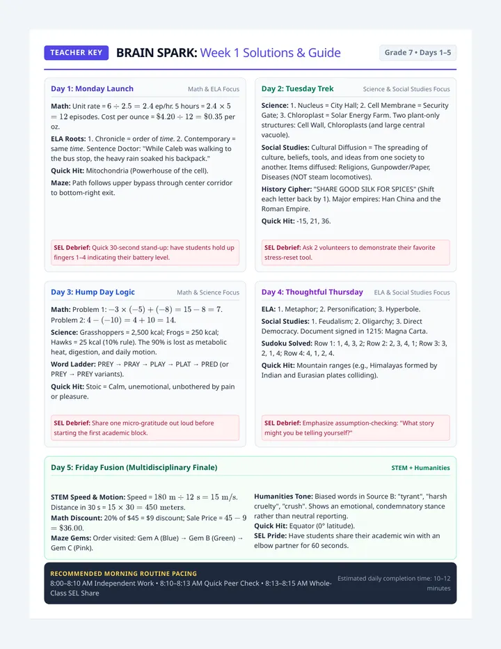 Brain Spark Teacher Guide