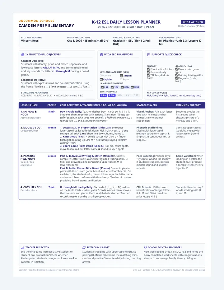 Camden Matrix Day Two Lesson Plan