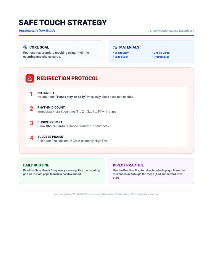Safe Touch Strategy Guide