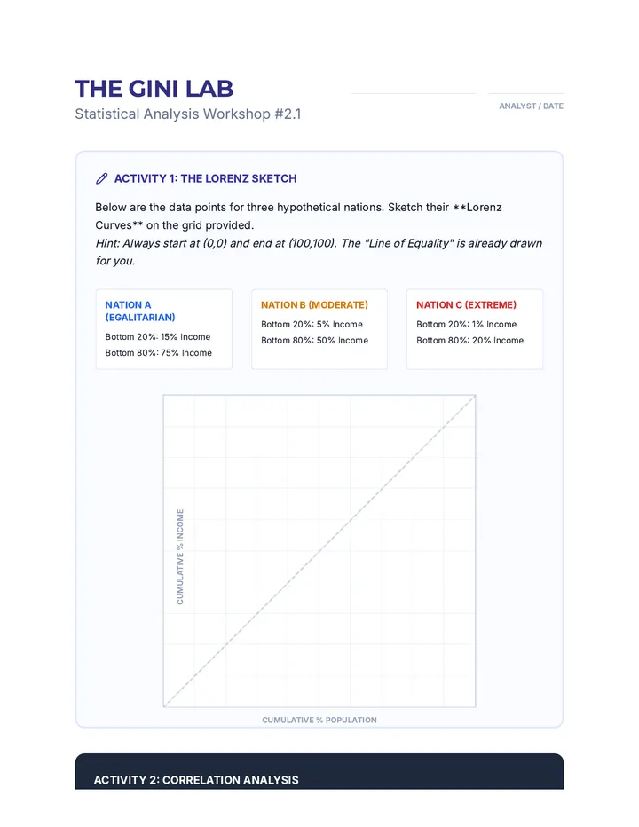 Gini Math Worksheet