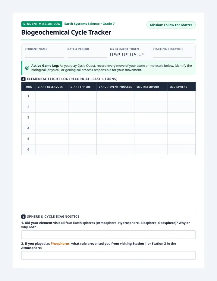 Cycle Tracker Worksheet