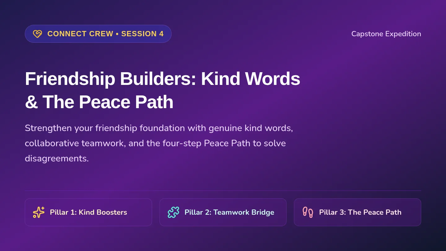 Friendship Builders Slides