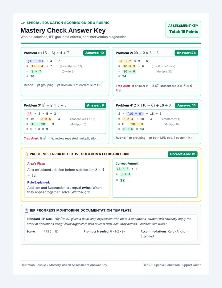 Mastery Check Answer Key
