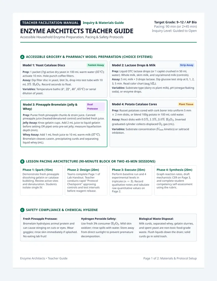 Enzyme Architects Teacher Guide