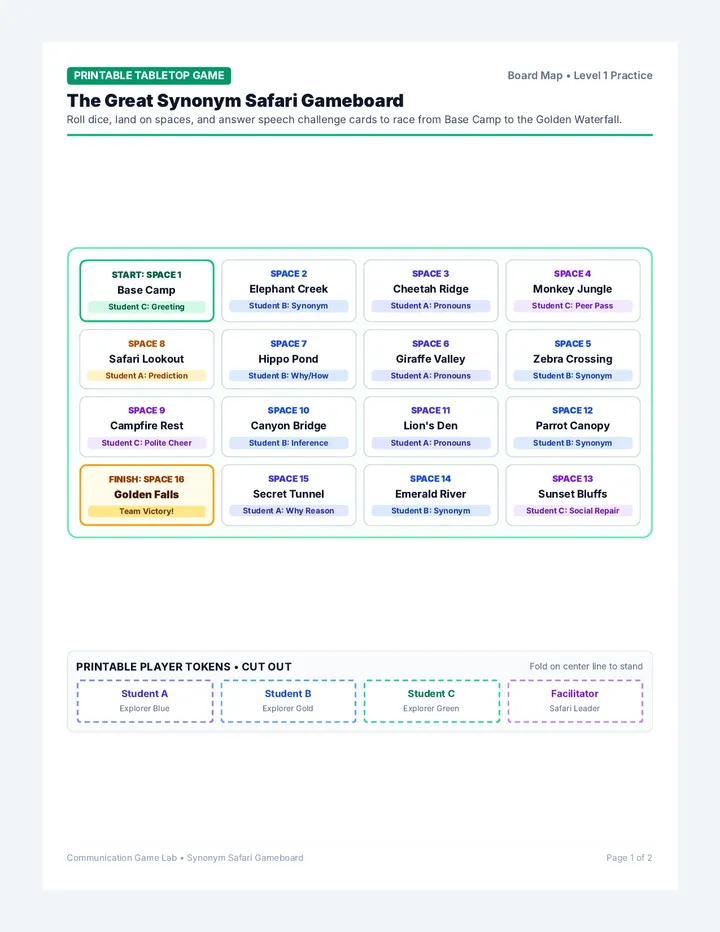 Synonym Safari Gameboard Kit