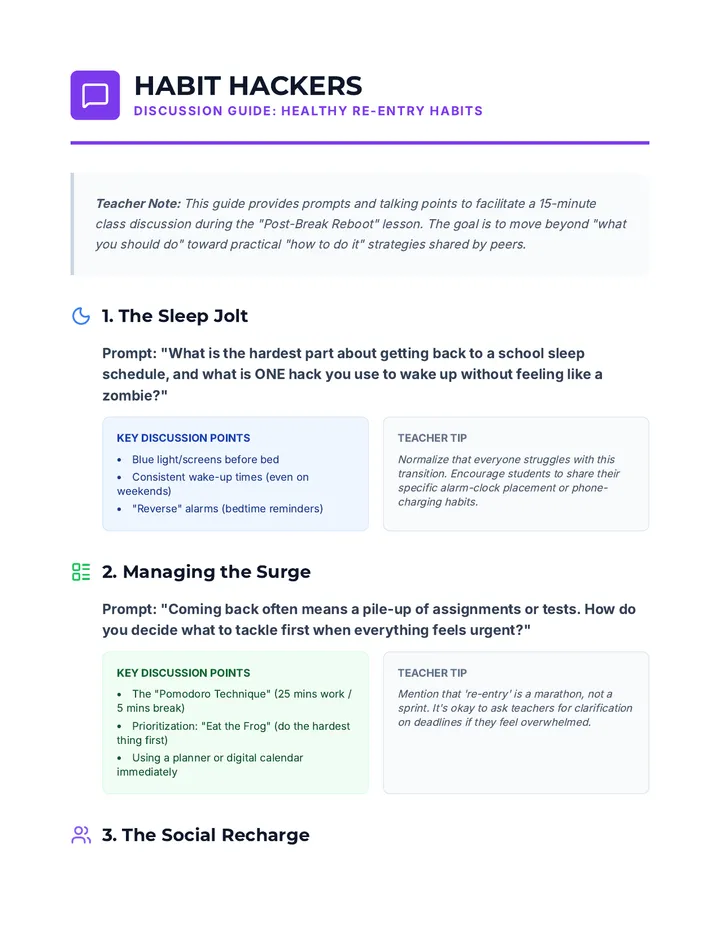 Re-entry Habits Discussion Guide