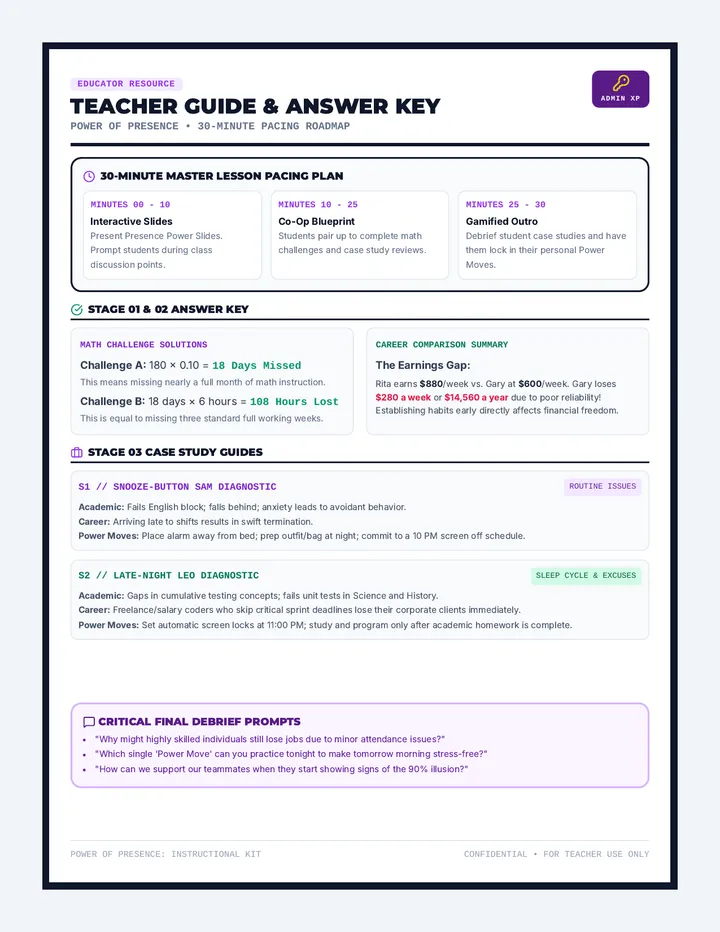 Attendance Blueprint Key