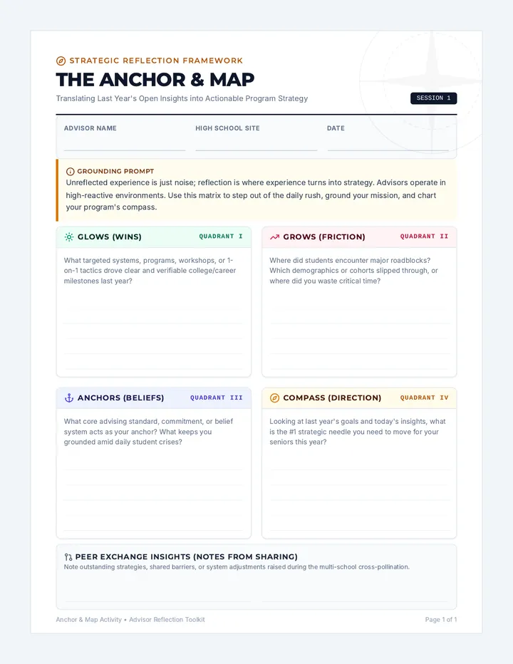 Anchor Map Advisor Handout