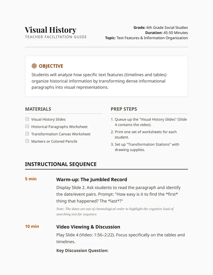 Visual History Teacher Guide