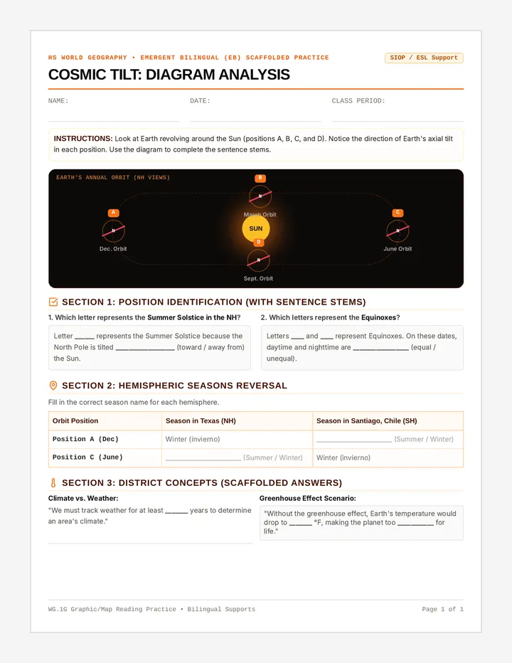 Cosmic Tilt Diagram Worksheet
