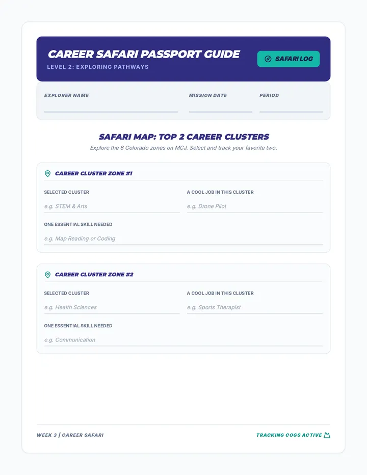 Career Safari Passport Guide